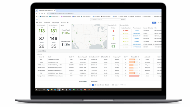 “WideSky platform dashboard displaying a geographic map, energy consumption metrics and analytical charts. #EnergyManagement #IoT #DataAnalytics”